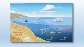 Deep Web - internetin karanlık Yuzu