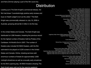 Distribution
and Hans Zimmer playing a part of the film score live.
Leading up to The Dark Knight's commercial release, the
film had drawn "overwhelmingly positive early reviews and
buzz on Heath Ledger's turn as the Joker." The Dark
Knight was commercially released on July 16, 2008 in
Australia, grossing almost $2.3 million in its first day.
In the United States and Canada, The Dark Knight was
distributed to 4,366 theaters, breaking the previous record
for the highest number of theaters held by Pirates of the
Caribbean: At World's End in 2007. The number of
theaters also included 94 IMAX theaters, with the film
estimated to be played on 9,200 screens in the United
States and Canada. Online, ticketing services sold
enormous numbers of tickets for approximately 3,000
midnight showtimes as well as unusually early showtimes
for the film's opening day. All IMAX theaters showing The
Dark Knight were sold out for the opening weekend.
Warner Bros. (2008) (USA) (theatrical)
20th Century Fox (2008) (Malaysia) (theatrical)
Fox-Warner (2008) (Switzerland) (theatrical)
InterComFilm (2008) (Romania) (theatrical)
Karo Premiere (2008) (Russia) (theatrical)
Sandrew Metronome Distribution Sverige AB (2008) (Sweden) (theatrical)
Sandrew Metronome Distribution (2008) (Finland) (theatrical)
Village Films (2008) (Greece) (theatrical)
Warner Bros. Entertainment (2008) (Canada) (theatrical)
Warner Bros. Pictures (2008) (Chile) (theatrical)
Warner Bros. Pictures (2008) (Hong Kong) (theatrical)
Warner Bros. Pictures (2008) (Thailand) (theatrical)
Warner Bros. Pictures (2008) (Taiwan) (theatrical)
Warner Bros. (2008) (Argentina) (theatrical)
Warner Bros. (2008) (Australia) (theatrical)
Warner Bros. (2008) (Germany) (theatrical)
Warner Bros. (2008) (UK) (theatrical)
Warner Bros. (2008) (Japan) (theatrical)
Warner Bros. (2008) (Netherlands) (theatrical)
Warner Bros. (2008) (Singapore) (theatrical)
Argentina Video Home (2008) (Argentina) (DVD) (Double feature with 'Batman Begins')
Argentina Video HomFilm1 (2009) (Netherlands) (TV) (limited)
Home Box Office (HBO) (2009) (USA) (TV)
SBS6 (2011) (Netherlands) (TV)
Turner Network Television (TNT) (2010) (USA) (TV)
VT4 (2010) (Belgium) (TV)
Warner Bros. Entertainment Finland Oy (2008) (Finland) (Blu-ray) (DVD)
Warner Bros. Entertainment (2008) (Spain) (all media)
Warner Home Video (2008) (Canada) (DVD)
Warner Home Video (2009) (Switzerland) (DVD)
Warner Home Video (2008) (Germany) (DVD)
Warner Home Video (2008) (Nee (2008) (Argentina) (DVD) (special edition)
Argentina Video Home (2009) (Argentina) (Blu-ray) (DVD) (2-disc edition)
Argentina Video Home (2012) (Argentina) (DVD) (3-disc Trilogía Batman: El caballero de la noche)
Argentina Video Home (2012) (Argentina) (DVD) (Warner Home Video Colección Premium)
Argentina Video Home (2012) (Argentina) (Blu-ray) (video) (5-disc The Dark Knight Trilogy)
Netherlands) (DVD)
Warner Home Video (2008) (Netherlands) (Blu-ray) (DVD)
Warner Home Video (2008) (Sweden) (DVD)
Warner Home Video (2008) (Sweden) (Blu-ray) (DVD)
Warner Home Video (2008) (USA) (DVD)
Warner Home Video (2008) (USA) (Blu-ray) (DVD)
Warner Home Vídeo (2008) (Brazil) (DVD)
Warner Home Vídeo (2009) (Brazil) (Blu-ray) (DVD)
 