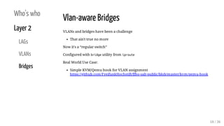 Who's who
Layer 2
LAGs
VLANs
Bridges
Vlan-aware Bridges
VLANs and bridges have been a challenge
That ain't true no more
No...