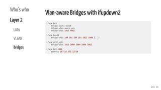 Who's who
Layer 2
LAGs
VLANs
Bridges
Vlan-aware Bridges with ifupdown2
iface br0
bridge-ports bond0
bridge-vlan-aware yes
...