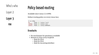 Who's who
Layer 2
Layer 3
PBR
Policy based routing
Available since Linux 2.2 (1999)
Defaut routing policy on every Linux b...