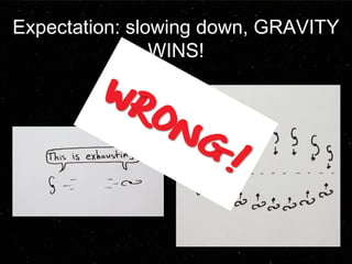 Expectation: slowing down, GRAVITY 
WINS! 
 
