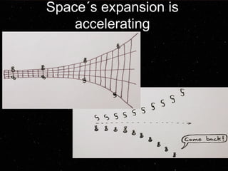 Space´s expansion is 
accelerating 
 