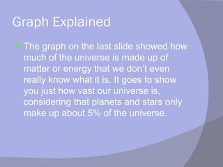 Graph Explained The graph on the last slide showed how much of the universe is made up of matter or energy that we don’t even really know what it is. It goes to show you just how vast our universe is, considering that planets and stars only make up about 5% of the universe. 