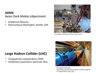 σκοτεινή ύλη
συμβατική
MACHOs
μελανές οπές
καφέ νάνοι
νετρίνο
νέες, υποθετικές
μορφές
WIMPs αξιόνια
 