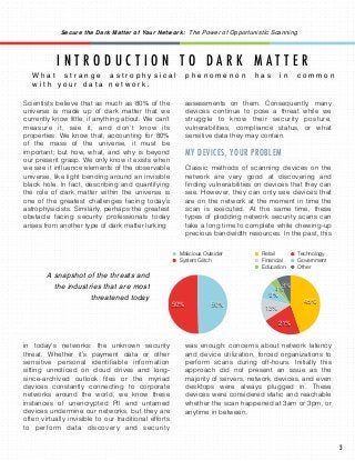 Scientists believe that as much as 80% of the
universe is made up of dark matter that we
currently know little, if anythin...