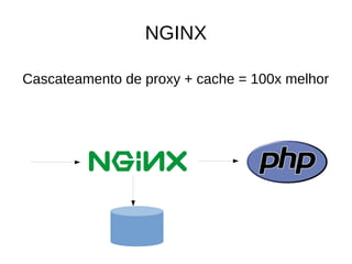NGINX
Cascateamento de proxy + cache = 100x melhor
 
