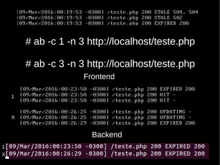Backend
Frontend
# ab -c 1 -n 3 http://localhost/teste.php
# ab -c 3 -n 3 http://localhost/teste.php
1
1
X
X
 
