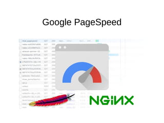 Google PageSpeed
 