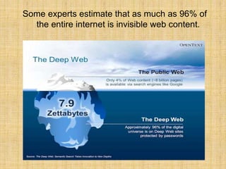Some experts estimate that as much as 96% of
the entire internet is invisible web content.
 