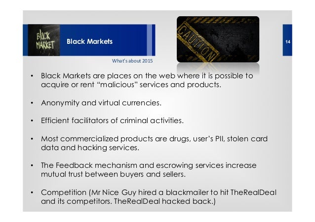Darknet Black Market