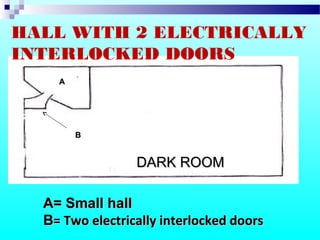 DARK ROOMDARK ROOM
AA
BB
A= Small hallA= Small hall
BB= Two electrically interlocked doors= Two electrically interlocked doors
HALL WITH 2 ELECTRICALLY
INTERLOCKED DOORS
 