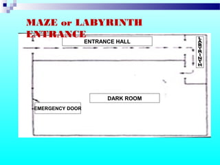 DARK ROOM
EMERGENCY DOOR
ENTRANCE HALL
MAZE or LABYRINTH
ENTRANCE
 