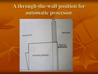 A through-the-wall position for
automatic processor
 