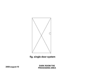 2008-august-10
DARK ROOM-THE
PROCESSING AREA
fig. single door system
 