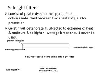 2008-august-10
DARK ROOM-THE
PROCESSING AREA
Safelight filters:
 consist of gelatin dyed to the appropriate
colour,sandwiched between two sheets of glass for
protection.
 Gelatin will deteriorate if subjected to extremes of heat
& moisture & so higher- wattage lamps should never be
used.
coloured gelatin layer
plain or clear glass
diffusing glass
fig:Cross-section through a safe light filter
 