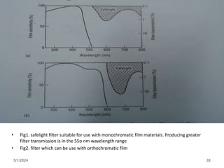 • Fig1. safelight filter suitable for use with monochromatic film materials. Producing greater
filter transmission is in the 55o nm wavelength range
• Fig2. filter which can be use with orthochromatic film
5/1/2024 38
 
