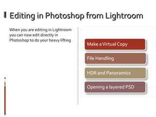 Editing in Photoshop from Lightroom
When you are editing in Lightroom
you can now edit directly in
Photoshop to do your heavy lifting

 