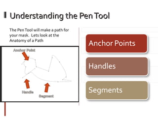 Understanding the Pen Tool
The Pen Tool will make a path for
your mask. Lets look at the
Anatomy of a Path

 