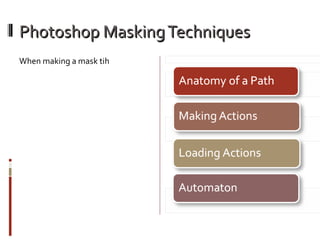Photoshop Masking Techniques
When making a mask tih

 