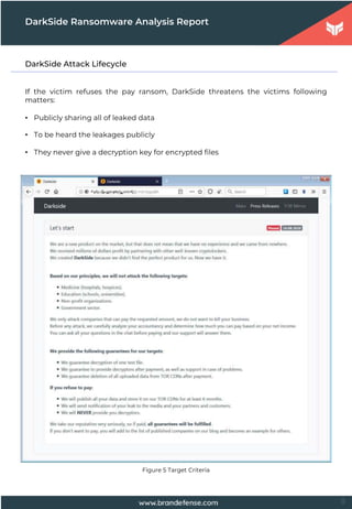 DarkSide Ransomware Analysis Report | PDF