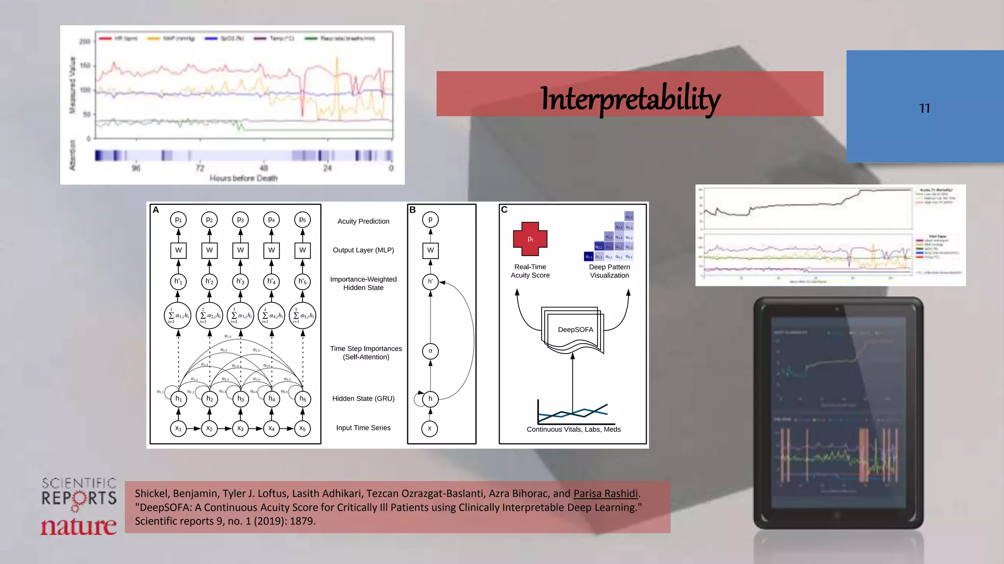 Dark Side and Bright Side of AI in Medicine | PPTX