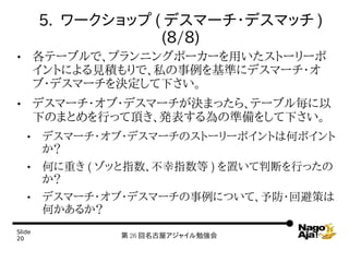 5. `å ( ǥީ`?ǥޥå )
                    (8/8)
       Ʃ`֥ǡץ˥󥰥ݩ``äȩ``
        ȤˤҊeǡ˽ʤ˥ǥީ`?
        ?ǥީ`Q¤
       ǥީ`??ǥީ`Qޤä顢Ʃ`֥뚰
        ¤ΤޤȤФä픤kΜʂ򤷤¤
       ǥީ`??ǥީ`Υȩ``ݥȤϺΥݥ
        
       Τؤ ( äָָ ) äжϤФä
        
       ǥީ`??ǥީ`ˤĤơ?رܲߤ
        Τ뤫
ݺߣ
20               26 ݥ㥤㏊
 