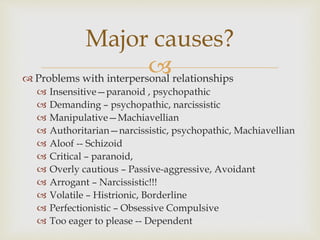 Major causes? 
 
 Problems with interpersonal relationships 
 Insensitive—paranoid , psychopathic 
 Demanding – psycho...