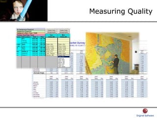 Measuring Quality
 