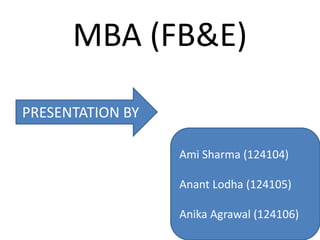 MBA (FB&E)

PRESENTATION BY

                  Ami Sharma (124104)

                  Anant Lodha (124105)

                  Anika Agrawal (124106)
 