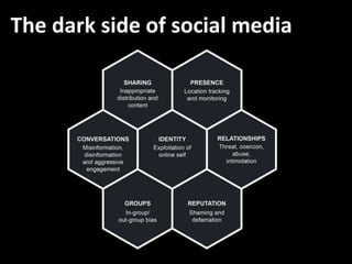 Social media? It’s serious! Understanding the dark side of social media