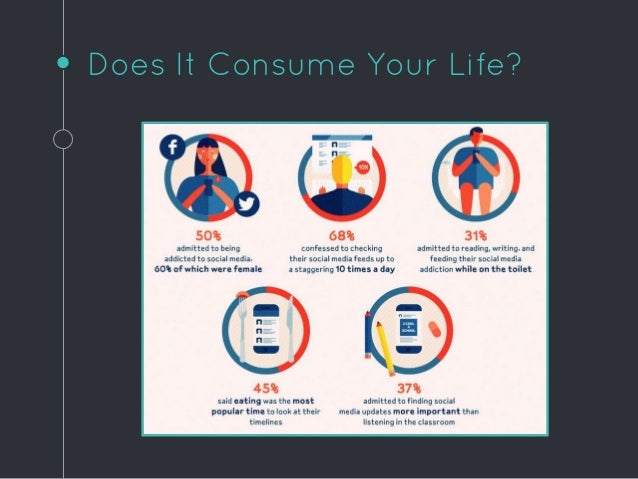the possible effects of social media on mental health Facebook has acknowledged that too much social media can be damaging to people's mental health the company is coming under increasing scrutiny about its impact on. the possible effects of social media on mental health Facebook has acknowledged that too much social media can be damaging to people's mental health the company is coming under increasing scrutiny about its impact on.