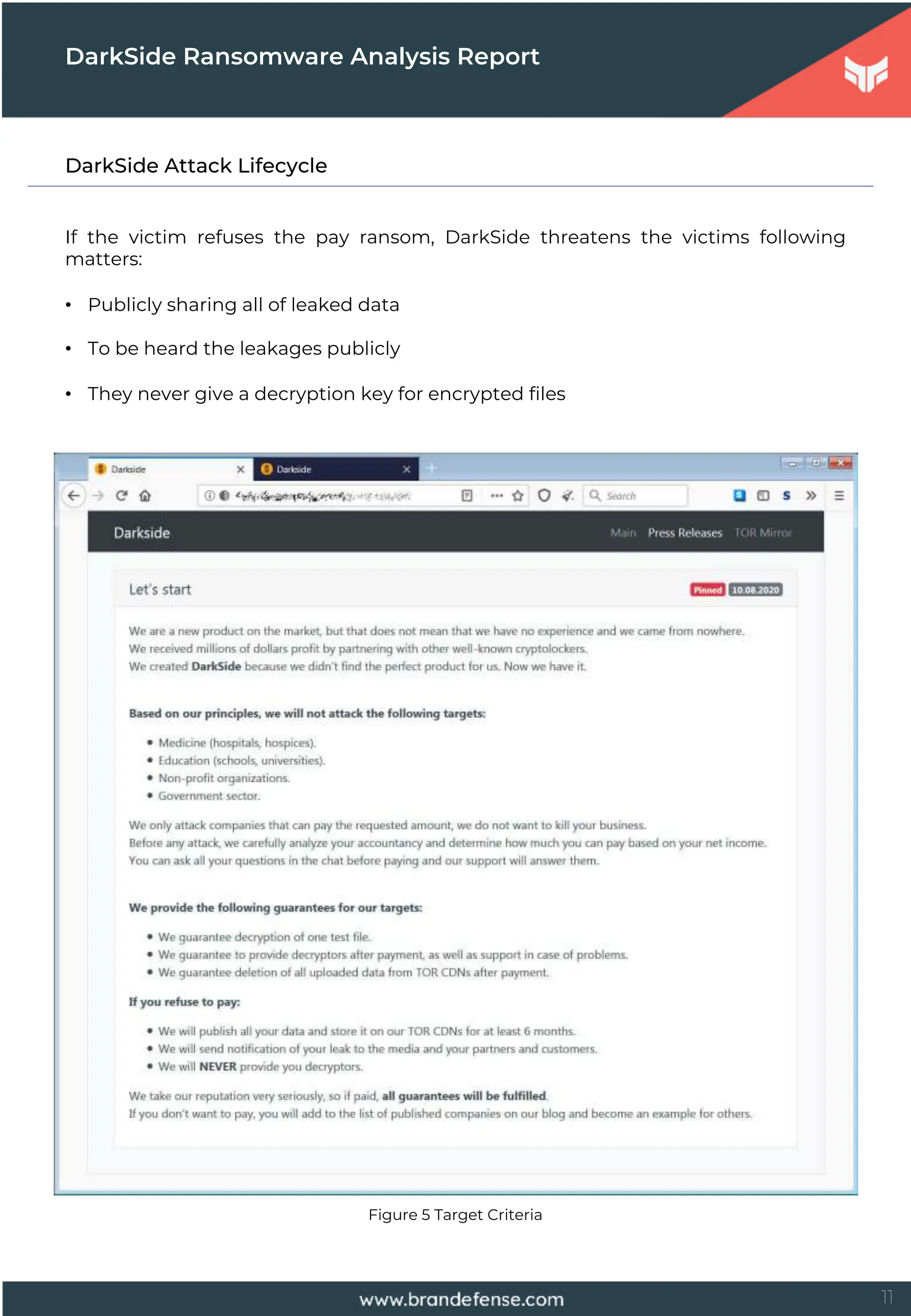 11
DarkSide Attack Lifecycle
If the victim refuses the pay ransom, DarkSide threatens the victims following
matters:
• Publicly sharing all of leaked data
• To be heard the leakages publicly
• They never give a decryption key for encrypted files
Figure 5 Target Criteria
DarkSide Ransomware Analysis Report
 