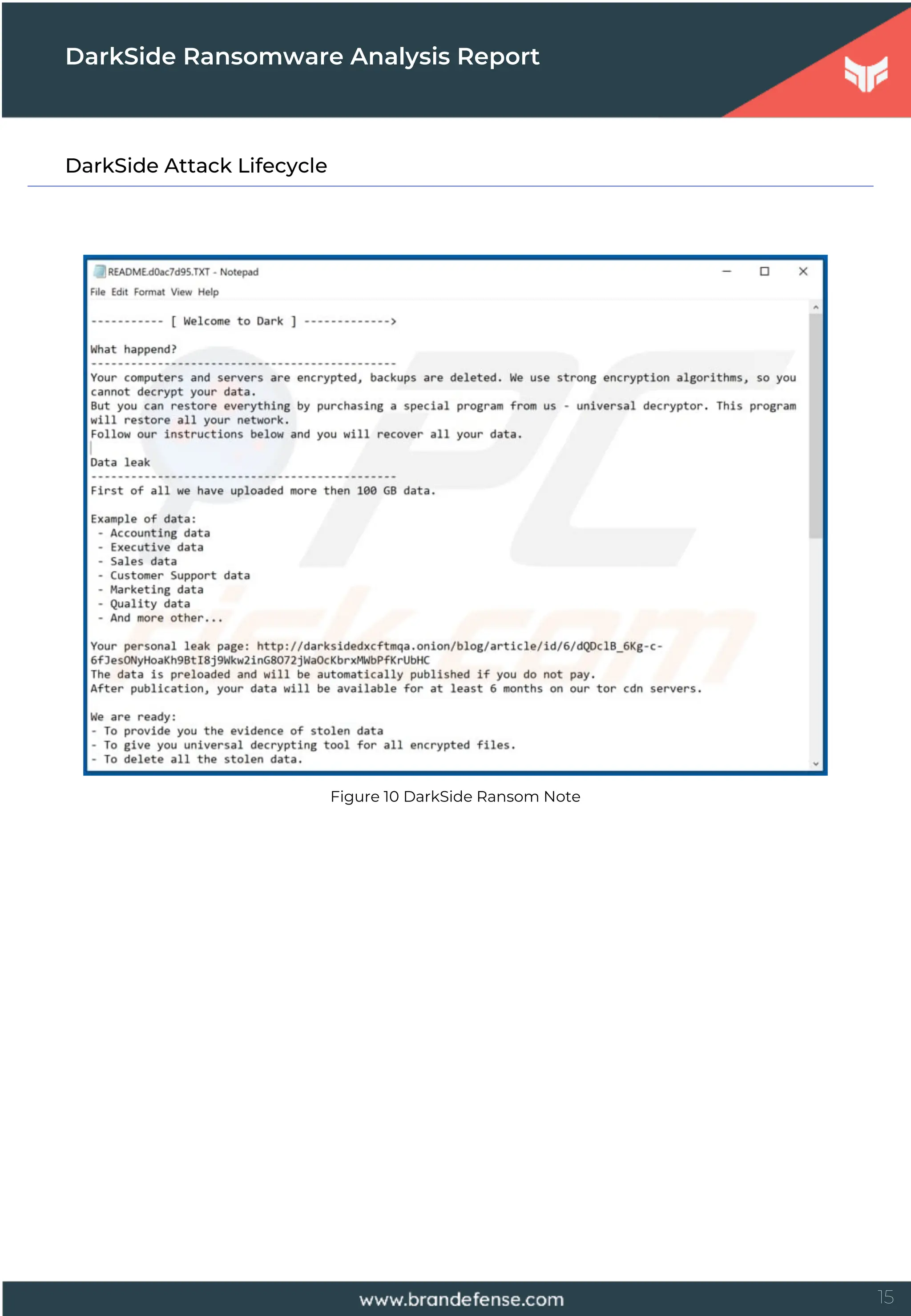 15
DarkSide Attack Lifecycle
Figure 10 DarkSide Ransom Note
DarkSide Ransomware Analysis Report
 