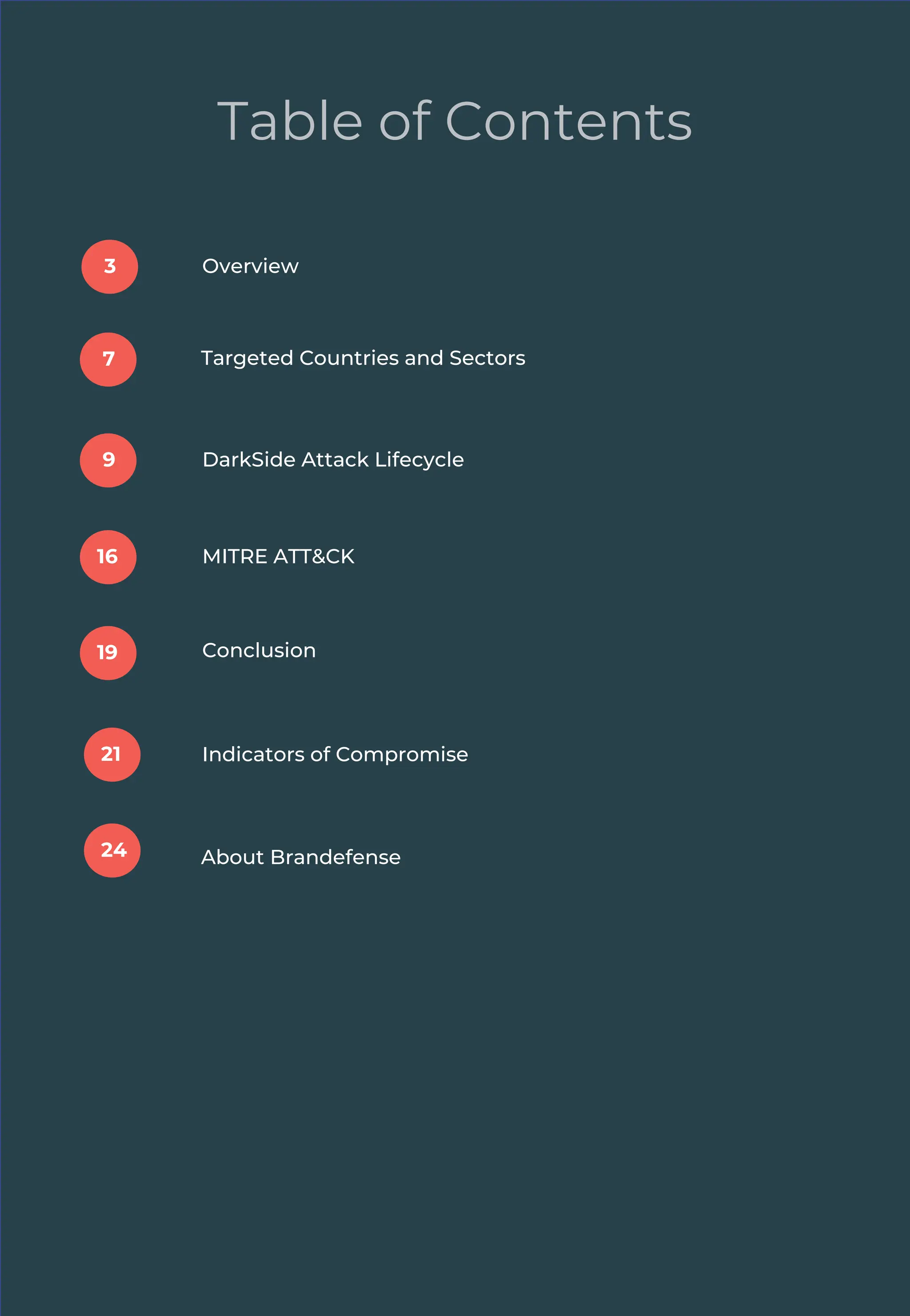 2
Table of Contents
Overview
DarkSide Attack Lifecycle
MITRE ATT&CK
Conclusion
19
16
9
3
7 Targeted Countries and Sectors
Indicators of Compromise
About Brandefense
24
21
 