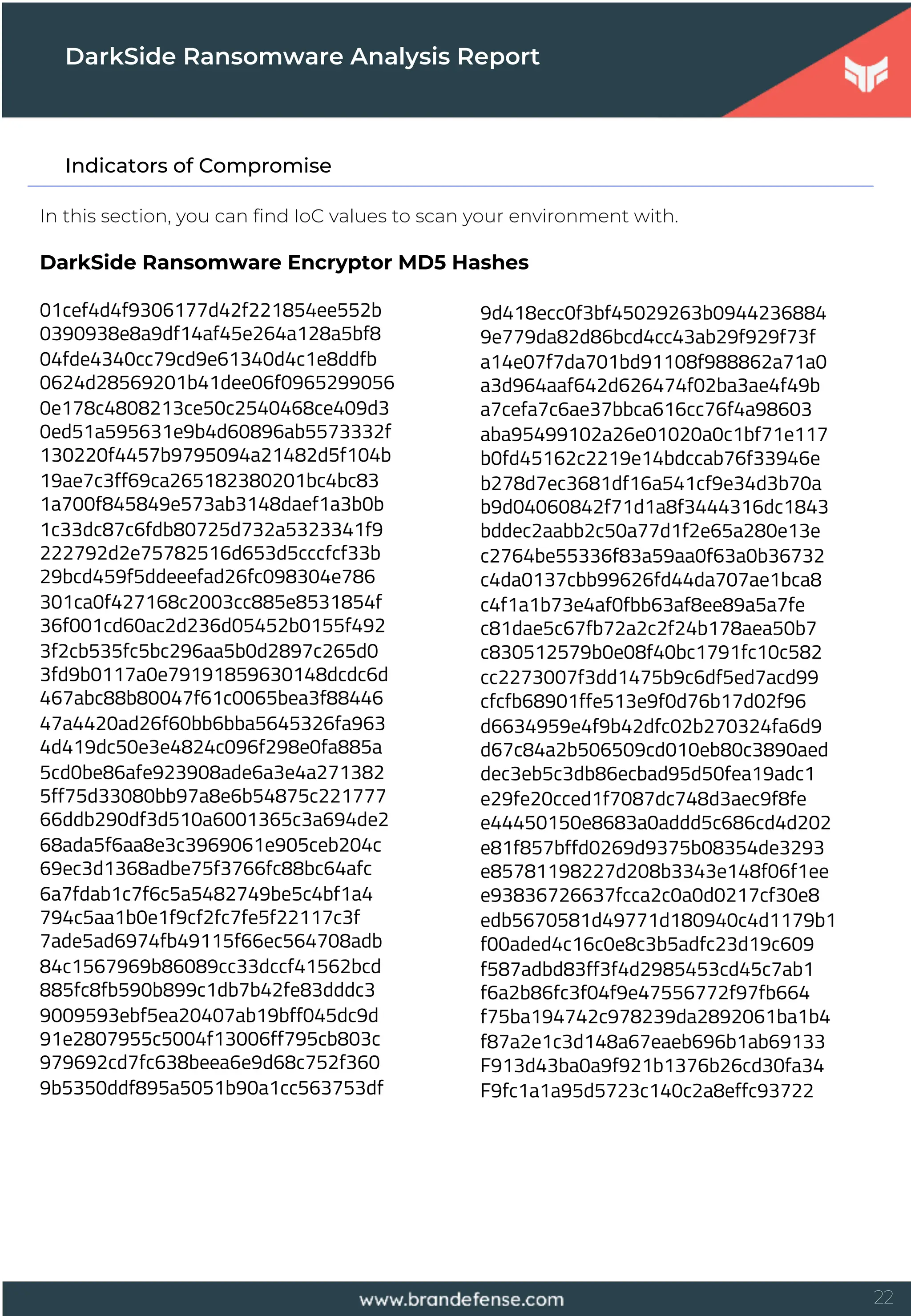 22
Indicators of Compromise
In this section, you can find IoC values to scan your environment with.
DarkSide Ransomware Encryptor MD5 Hashes
01cef4d4f9306177d42f221854ee552b
0390938e8a9df14af45e264a128a5bf8
04fde4340cc79cd9e61340d4c1e8ddfb
0624d28569201b41dee06f0965299056
0e178c4808213ce50c2540468ce409d3
0ed51a595631e9b4d60896ab5573332f
130220f4457b9795094a21482d5f104b
19ae7c3ff69ca265182380201bc4bc83
1a700f845849e573ab3148daef1a3b0b
1c33dc87c6fdb80725d732a5323341f9
222792d2e75782516d653d5cccfcf33b
29bcd459f5ddeeefad26fc098304e786
301ca0f427168c2003cc885e8531854f
36f001cd60ac2d236d05452b0155f492
3f2cb535fc5bc296aa5b0d2897c265d0
3fd9b0117a0e79191859630148dcdc6d
467abc88b80047f61c0065bea3f88446
47a4420ad26f60bb6bba5645326fa963
4d419dc50e3e4824c096f298e0fa885a
5cd0be86afe923908ade6a3e4a271382
5ff75d33080bb97a8e6b54875c221777
66ddb290df3d510a6001365c3a694de2
68ada5f6aa8e3c3969061e905ceb204c
69ec3d1368adbe75f3766fc88bc64afc
6a7fdab1c7f6c5a5482749be5c4bf1a4
794c5aa1b0e1f9cf2fc7fe5f22117c3f
7ade5ad6974fb49115f66ec564708adb
84c1567969b86089cc33dccf41562bcd
885fc8fb590b899c1db7b42fe83dddc3
9009593ebf5ea20407ab19bff045dc9d
91e2807955c5004f13006ff795cb803c
979692cd7fc638beea6e9d68c752f360
9b5350ddf895a5051b90a1cc563753df
DarkSide Ransomware Analysis Report
9d418ecc0f3bf45029263b0944236884
9e779da82d86bcd4cc43ab29f929f73f
a14e07f7da701bd91108f988862a71a0
a3d964aaf642d626474f02ba3ae4f49b
a7cefa7c6ae37bbca616cc76f4a98603
aba95499102a26e01020a0c1bf71e117
b0fd45162c2219e14bdccab76f33946e
b278d7ec3681df16a541cf9e34d3b70a
b9d04060842f71d1a8f3444316dc1843
bddec2aabb2c50a77d1f2e65a280e13e
c2764be55336f83a59aa0f63a0b36732
c4da0137cbb99626fd44da707ae1bca8
c4f1a1b73e4af0fbb63af8ee89a5a7fe
c81dae5c67fb72a2c2f24b178aea50b7
c830512579b0e08f40bc1791fc10c582
cc2273007f3dd1475b9c6df5ed7acd99
cfcfb68901ffe513e9f0d76b17d02f96
d6634959e4f9b42dfc02b270324fa6d9
d67c84a2b506509cd010eb80c3890aed
dec3eb5c3db86ecbad95d50fea19adc1
e29fe20cced1f7087dc748d3aec9f8fe
e44450150e8683a0addd5c686cd4d202
e81f857bffd0269d9375b08354de3293
e85781198227d208b3343e148f06f1ee
e93836726637fcca2c0a0d0217cf30e8
edb5670581d49771d180940c4d1179b1
f00aded4c16c0e8c3b5adfc23d19c609
f587adbd83ff3f4d2985453cd45c7ab1
f6a2b86fc3f04f9e47556772f97fb664
f75ba194742c978239da2892061ba1b4
f87a2e1c3d148a67eaeb696b1ab69133
F913d43ba0a9f921b1376b26cd30fa34
F9fc1a1a95d5723c140c2a8effc93722
 