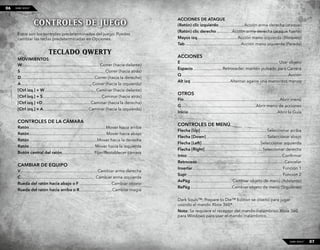 06
07
- DARK SOULS™
DARK SOULS™
-
CONTROLES DE JUEGO
Estos son los controles predeterminados del juego. Puedes
cambiar las teclas predeterminadas en Opciones.
TECLADO QWERTY
MOVIMIENTOS
W....................................................................... Correr (hacia delante)
S ............................................................................. Correr (hacia atrás)
D................................................................... Correr (hacia la derecha)
A................................................................. Correr (hacia la izquierda)
[Ctrl izq.] + W...............................................Caminar (hacia delante)
[Ctrl izq.] + S......................................................Caminar (hacia atrás)
[Ctrl izq.] +D............................................Caminar (hacia la derecha)
[Ctrl izq.] + A .........................................Caminar (hacia la izquierda)
CONTROLES DE LA CÁMARA
Ratón ......................................................................Mover hacia arriba
Ratón ...................................................................... Mover hacia abajo
Ratón ..............................................................Mover hacia la derecha
Ratón ............................................................Mover hacia la izquierda
Botón central del ratón............................. Fijar/Restablecer cámara
CAMBIAR DE EQUIPO
V...................................................................... Cambiar arma derecha
C.................................................................... Cambiar arma izquierda
Rueda del ratón hacia abajo o F .............................Cambiar objeto
Rueda del ratón hacia arriba o R..............................Cambiar magia
ACCIONES DE ATAQUE
(Ratón) clic izquierdo.......................Acción arma derecha (ataque)
(Ratón) clic derecho ..............Acción arma derecha (ataque fuerte)
Mayús izq.....................................Acción mano izquierda (Bloqueo)
Tab ...................................................Acción mano izquierda (Parada)
ACCIONES
E .......................................................................................... Usar objeto
Espacio...........................Retroceder, mantén pulsado para Carrera
Q ................................................................................................. Acción
Alt izq. ...................................Alternar agarre una mano/dos manos
OTROS
Fin ........................................................................................Abrir menú
G.....................................................................Abrir menú de acciones
Inicio..................................................................................Abrir la Guía
CONTROLES DE MENÚ
Flecha [Up] .............................................................Seleccionar arriba
Flecha [Down]........................................................ Seleccionar abajo
Flecha [Left]......................................................Seleccionar izquierda
Flecha [Right].....................................................Seleccionar derecha
Intro .......................................................................................Confirmar
Retroceso................................................................................Cancelar
Insertar .................................................................................. Función 1
Supr ....................................................................................... Función 2
AvPág ...................................... Cambiar objeto de menú (Adelante)
RePág ......................................Cambiar objeto de menú (Siguiente)
Dark Souls™: Prepare to Die™ Edition se diseñó para jugar
usando el mando Xbox 360®.
Nota: Se requiere el receptor del mando inalámbrico Xbox 360
para Windows para usar el mando inalámbrico.
 