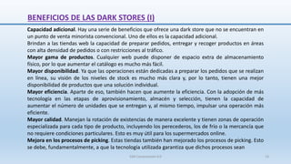 DARK  STORES (tienda oscura)