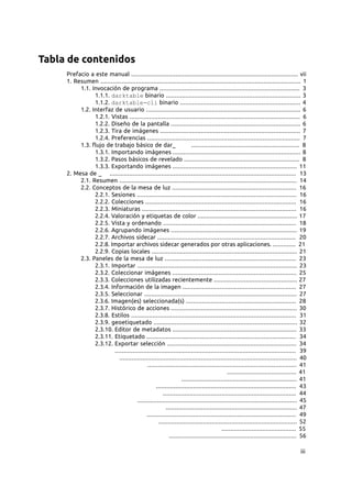 iii
Tabla de contenidos
Prefacio a este manual .............................................................................................. vii
1. Resumen ................................................................................................................. 1
1.1. Invocación de programa ............................................................................... 3
1.1.1. darktable binario ............................................................................ 3
1.1.2. darktable-cli binario .................................................................... 4
1.2. Interfaz de usuario ....................................................................................... 6
1.2.1. Vistas ................................................................................................ 6
1.2.2. Diseño de la pantalla ......................................................................... 6
1.2.3. Tira de imágenes ............................................................................... 7
1.2.4. Preferencias ...................................................................................... 7
1.3. flujo de trabajo básico de dar_ ............................................................. 8
1.3.1. Importando imágenes ........................................................................ 8
1.3.2. Pasos básicos de revelado ................................................................. 8
1.3.3. Exportando imágenes ...................................................................... 11
2. Mesa de _ ......................................................................................................... 13
2.1. Resumen .................................................................................................... 14
2.2. Conceptos de la mesa de luz ...................................................................... 16
2.2.1. Sesiones .......................................................................................... 16
2.2.2. Colecciones ..................................................................................... 16
2.2.3. Miniaturas ....................................................................................... 16
2.2.4. Valoración y etiquetas de color ........................................................ 17
2.2.5. Vista y ordenando ........................................................................... 18
2.2.6. Agrupando imágenes ....................................................................... 19
2.2.7. Archivos sidecar .............................................................................. 20
2.2.8. Importar archivos sidecar generados por otras aplicaciones. ............. 21
2.2.9. Copias locales .................................................................................. 21
2.3. Paneles de la mesa de luz .......................................................................... 23
2.3.1. Importar .......................................................................................... 23
2.3.2. Coleccionar imágenes ...................................................................... 25
2.3.3. Colecciones utilizadas recientemente ............................................... 27
2.3.4. Información de la imagen ................................................................ 27
2.3.5. Seleccionar ...................................................................................... 27
2.3.6. Imagen(es) seleccionada(s) .............................................................. 28
2.3.7. Histórico de acciones ....................................................................... 30
2.3.8. Estilos ............................................................................................. 31
2.3.9. geoetiquetado ................................................................................. 32
2.3.10. Editor de metadatos ...................................................................... 33
2.3.11. Etiquetado .................................................................................... 34
2.3.12. Exportar selección ......................................................................... 34
...................................................................................................... 39
.................................................................................................... 40
.................................................................................... 41
....................................... 41
................................................................. 41
............................................................................... 43
........................................................................... 44
.......................................................................................... 45
.......................................................................... 47
.................................................................................... 49
.............................................................................. 52
.......................................... 55
........................................................................ 56
 