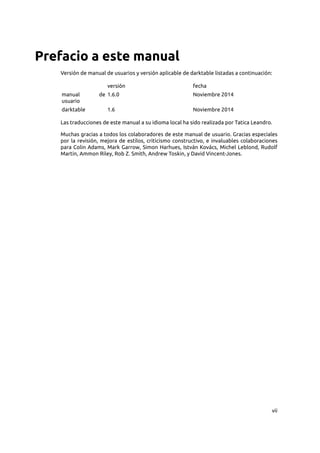 vii
Prefacio a este manual
Versión de manual de usuarios y versión aplicable de darktable listadas a continuación:
versión fecha
manual de
usuario
1.6.0 Noviembre 2014
darktable 1.6 Noviembre 2014
Las traducciones de este manual a su idioma local ha sido realizada por Tatica Leandro.
Muchas gracias a todos los colaboradores de este manual de usuario. Gracias especiales
por la revisión, mejora de estilos, criticismo constructivo, e invaluables colaboraciones
para Colin Adams, Mark Garrow, Simon Harhues, István Kovács, Michel Leblond, Rudolf
Martin, Ammon Riley, Rob Z. Smith, Andrew Toskin, y David Vincent-Jones.
 