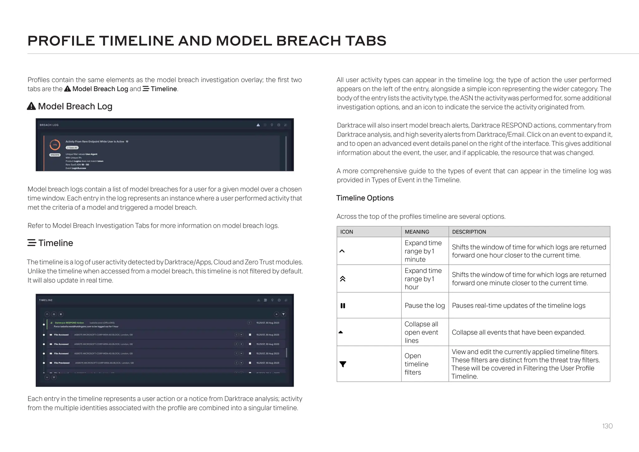 Darktrace_Threat_Visualizer_User_Guide.pdf