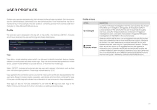 Darktrace_Threat_Visualizer_User_Guide.pdf