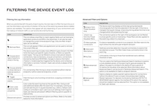 Darktrace_Threat_Visualizer_User_Guide.pdf