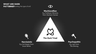 WHAT ARE DARK
PATTERNS?
The Dark Triad
Psychopathic
Narcissistic
Machiavellian
E.g. Jack from
The Shining
E.g. Evil Queen from
Snow White
E.g. Professor Moriarty
from Sherlock Homes
Understanding the type of evil.
 