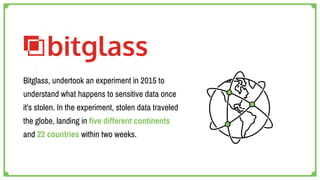 Bitglass, undertook an experiment in 2015 to
understand what happens to sensitive data once
it’s stolen. In the experiment, stolen data traveled
the globe, landing in five different continents
and 22 countries within two weeks.
 