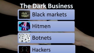 Black markets
Hitmen
Botnets
Hackers
 