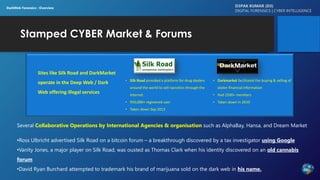 Stamped CYBER Market & Forums
• Silk Road provided a platform for drug dealers
around the world to sell narcotics through the
Internet
• 950,000+ registered user
• Taken down Sep 2013
• Darkmarket facilitated the buying & selling of
stolen financial information
• Had 2500+ members
• Taken down in 2010
Sites like Silk Road and DarkMarket
operate in the Deep Web / Dark
Web offering illegal services
D3PAK KUMAR (D3)
DIGITAL FORENSICS | CYBER INTELLIGENCE
DarkWeb Forensics : Overview
Several Collaborative Operations by International Agencies & organisation such as AlphaBay, Hansa, and Dream Market
•Ross Ulbricht advertised Silk Road on a bitcoin forum – a breakthrough discovered by a tax investigator using Google
•Vanity Jones, a major player on Silk Road, was ousted as Thomas Clark when his identity discovered on an old cannabis
forum
•David Ryan Burchard attempted to trademark his brand of marijuana sold on the dark web in his name.
 