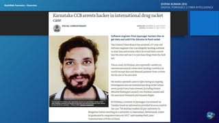 D3PAK KUMAR (D3)
DIGITAL FORENSICS | CYBER INTELLIGENCE
DarkWeb Forensics : Overview
 