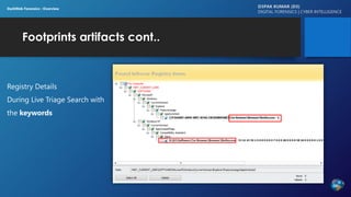 Footprints artifacts cont..
D3PAK KUMAR (D3)
DIGITAL FORENSICS | CYBER INTELLIGENCE
Registry Details
During Live Triage Search with
the keywords
DarkWeb Forensics : Overview
 