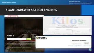 SOME DARKWEB SEARCH ENGINES
D3PAK KUMAR (D3)
DIGITAL FORENSICS | CYBER INTELLIGENCE
DarkWeb Forensics : Overview
 
